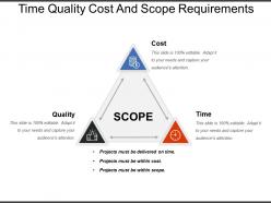 Time quality cost and scope requirements powerpoint slide show