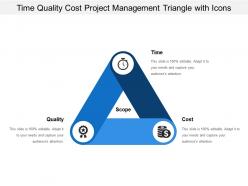 Time quality cost project management triangle with icons