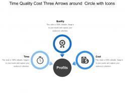 Time quality cost three arrows around circle with icons