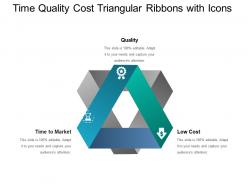 Time quality cost triangular ribbons with icons