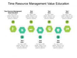 Time resource management value education ppt powerpoint show icon cpb