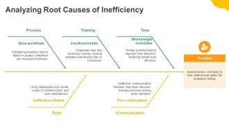Time Saving Tools For Work Efficiency PPT Outline AT Unique Pre-designed