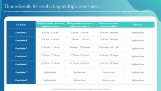 Time Schedule For Conducting Multiple Interviews Improving Recruitment Process