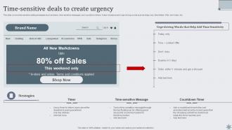 Time Sensitive Deals To Create Urgency Effective Sales Techniques To Boost Business MKT SS V