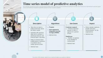 Time Series Model Of Predictive Analytics Ppt Layouts Guidelines