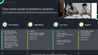 Time Series Model Of Predictive Analytics Ppt Powerpoint Presentation File Show
