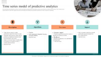 Time Series Model Of Predictive Analytics Ppt Styles Tips