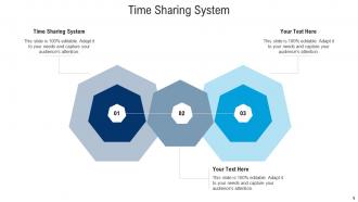 Time sharing system ppt powerpoint presentation summary graphics example cpb