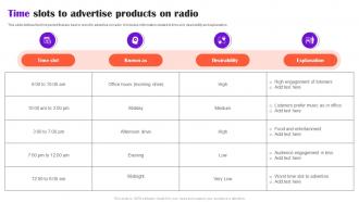 Time Slots To Advertise Products On Radio