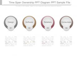 Time span ownership ppt diagram ppt sample file
