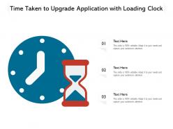 Time taken to upgrade application with loading clock
