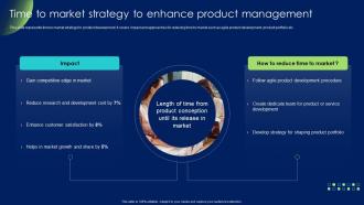 Time To Market Strategy To Enhance Product Product Development And Management Strategy