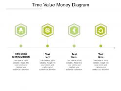 Time value money diagram ppt powerpoint presentation styles slide portrait cpb