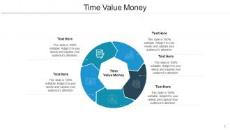 Time value money ppt powerpoint presentation professional structure cpb