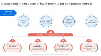 Time Value Of Money Calculating Future Value Of Investment Using Compound Interest Ppt Sample Fin SS V