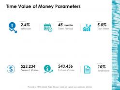 Time value of money parameters ppt layouts background image