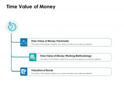 Time value of money ppt layouts designs