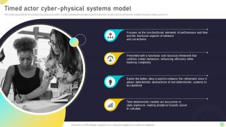 Timed Actor Cyber Physical Systems Model Next Generation Computing Systems