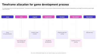 Timeframe Allocation For Game Development Process Video Game Emerging Trends