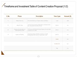 Timeframe And Investment Table Of Content Creation Proposal Analytics Ppt Powerpoint Presentation