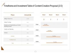 Timeframe And Investment Table Of Content Creation Proposal Implementing Ppt Powerpoint Presentation