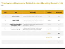 Timeframe and investment table of content marketing services analytics ppt powerpoint presentation pictures