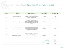 Timeframe and investment table of digital content marketing proposal ppt powerpoint presentation