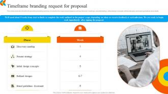 Timeframe Branding Request For Proposal Ppt Professional Slide Portrait