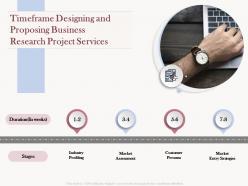 Timeframe designing and proposing business research project services ppt visual
