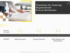 Timeframe for analyzing organizational process bottlenecks ppt file elements