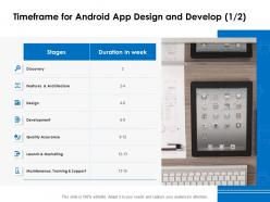 Timeframe for android app design and develop discovery ppt powerpoint presentation
