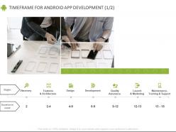 Timeframe for android app development marketing ppt powerpoint presentation file background