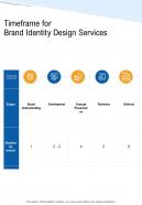 Timeframe For Brand Identity Design Services One Pager Sample Example Document