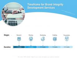 Timeframe for brand integrity development services ppt powerpoint presentation rules