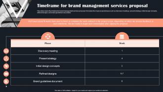 Timeframe For Brand Management Services Proposal Ppt Slides Example Introduction