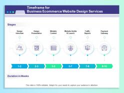 Timeframe for business ecommerce website design services ppt layouts