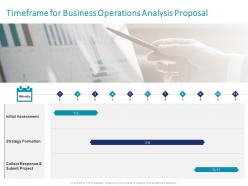 Timeframe For Business Operations Analysis Proposal Ppt Powerpoint Presentation Model