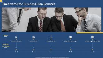 Timeframe for business plan services ppt slides format