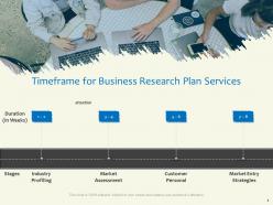 Timeframe for business research plan services market assessment ppt powerpoint presentation icon