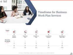 Timeframe for business work plan services ppt powerpoint presentation file files
