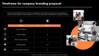Timeframe For Company Branding Proposal Ppt Slides Design Templates