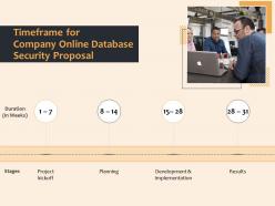 Timeframe for company online database security proposal ppt demonstration