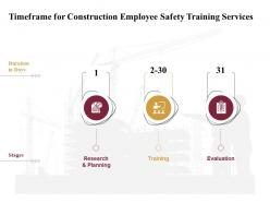 Timeframe for construction employee safety training services ppt file elements