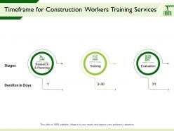 Timeframe For Construction Workers Training Services Evaluation Ppt Powerpoint Presentation Styles