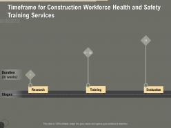 Timeframe for construction workforce health and safety training services ppt model