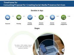 Timeframe For Consulting Proposal For Creating Social Media Presence Services Ppt Icon