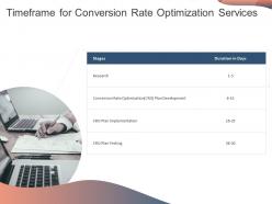 Timeframe for conversion rate optimization services ppt powerpoint presentation slides graphics
