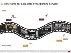 Timeframe for corporate event filming services ppt icon