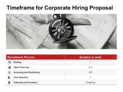 Timeframe for corporate hiring proposal ppt powerpoint presentation icon elements