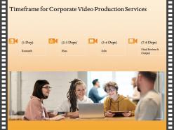 Timeframe for corporate video production services ppt file format ideas